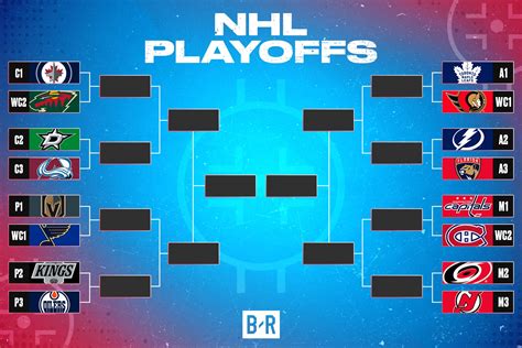 nhl odds to make playoffs|NHL Playoff Picture: Edmonton Florida Cup Duel .
